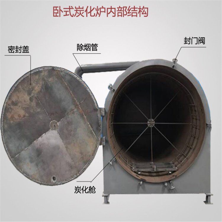 全套木炭機制炭機設備新貨出售,無煙環保制炭機