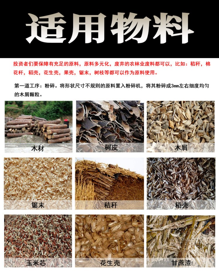 什么是節能木炭機？